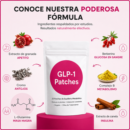 PARCHES GLP-1 CONTROL DIARIO