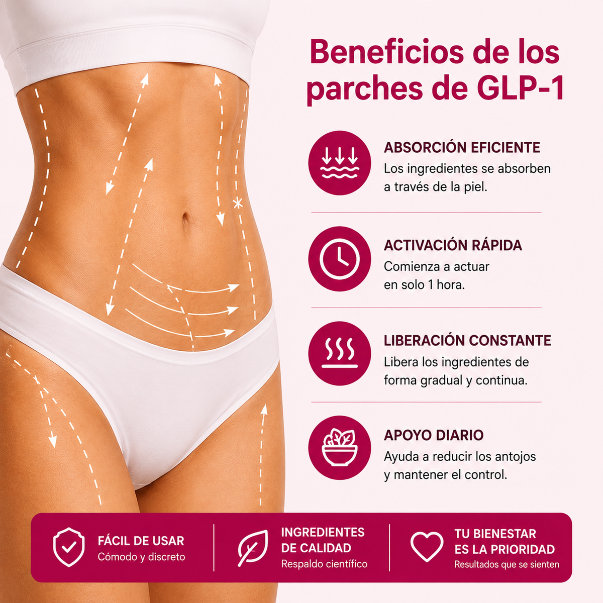 PARCHES GLP-1 CONTROL DIARIO