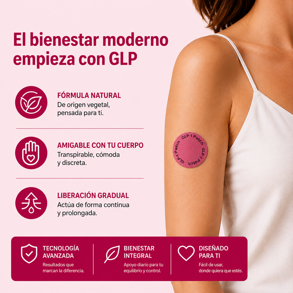 PARCHES GLP-1 CONTROL DIARIO