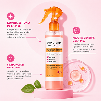 SPRAY DR.MELAXIN-Recupera la confianza de mostrar tu piel