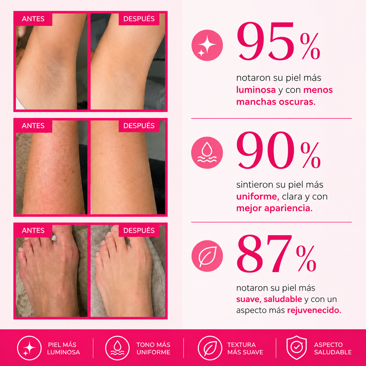 SPRAY DR.MELAXIN-Recupera la confianza de mostrar tu piel