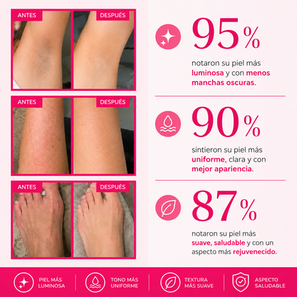SPRAY DR.MELAXIN-Recupera la confianza de mostrar tu piel